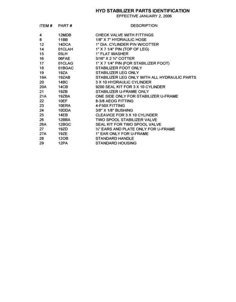 Hydraulic Stabilizer page 1