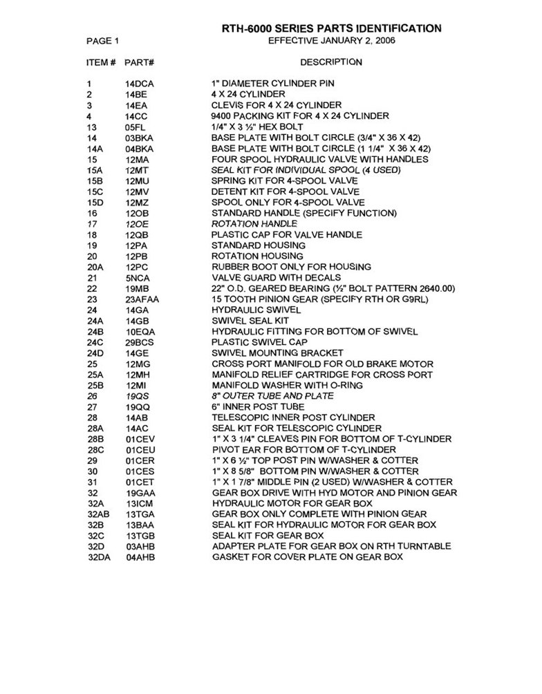 RTH 6000 Page 1